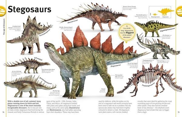 The Dinosaurs Book  ENG-HUD-RS-LRAV14 фото